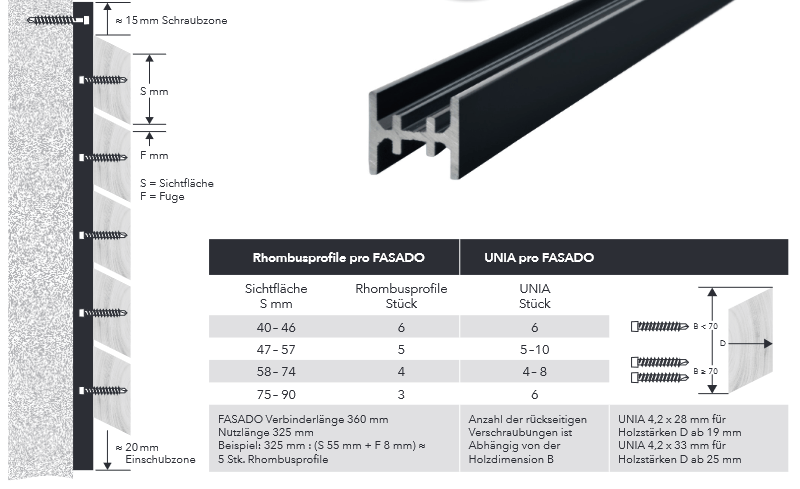 Fasado montage Zeichnung terrassensysteme